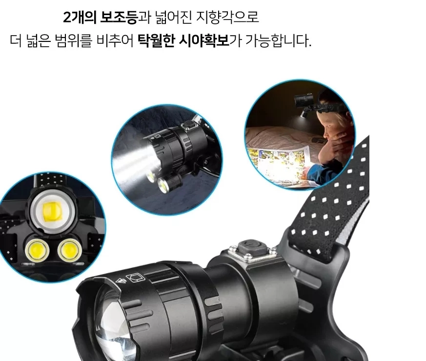 Super Xhp160 +COB 10000 Powerful High Power LED Headlight 18650 Rechargeable LED Light Head Flashlight USB Fishing Lanternas