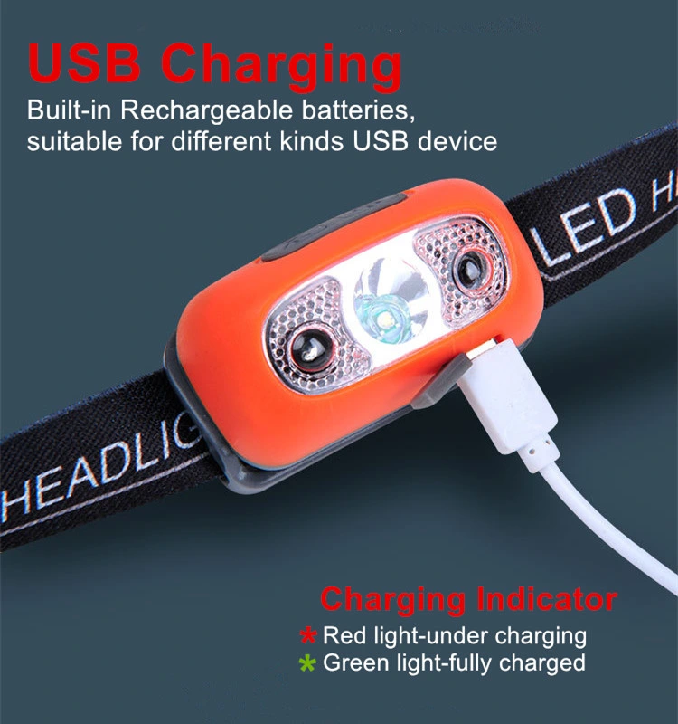Wholesale Powerful Waterproof USB Rechargeable Head Flashlight