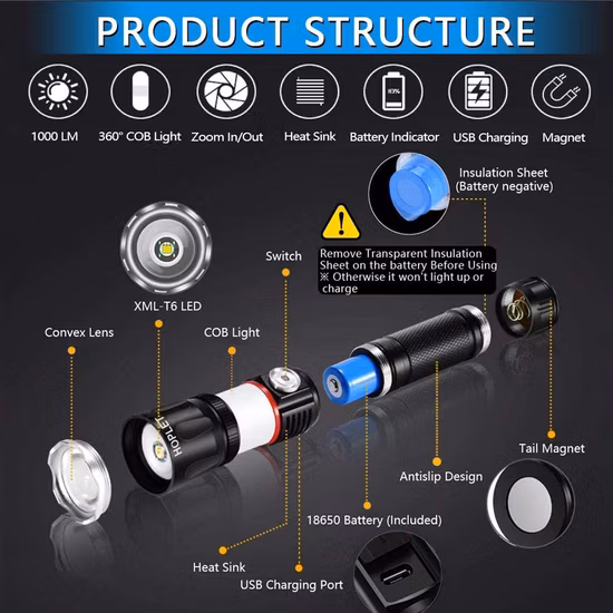Helius Work Lamp Tail Magnet Zoomable COB Rechargeable LED Tactical Flashlights