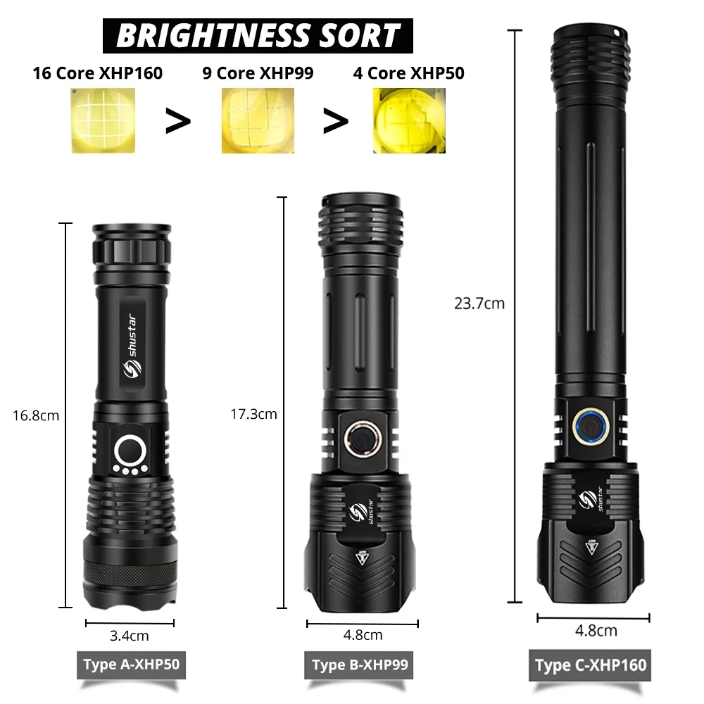 Super Bright LED Flashlight 5200mAh USB Rechargeable Portable Zoom Torch Xhp199.9 Tactical Flash Lamp Long Shot 2000m