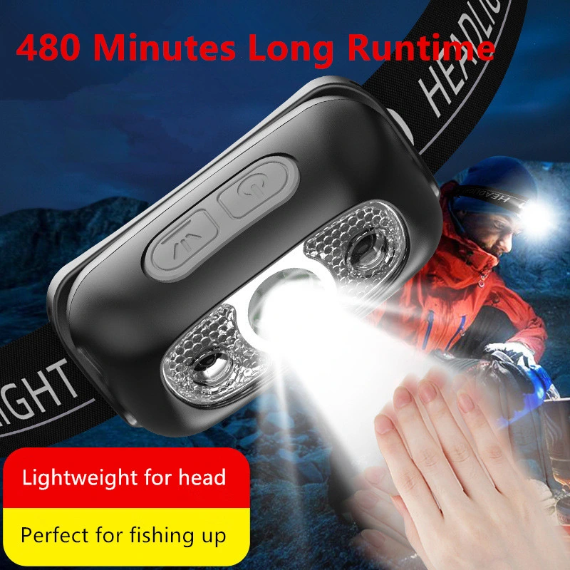 Wholesale Powerful Waterproof USB Rechargeable Head Flashlight