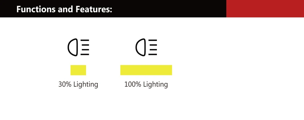 Aluminum LED 18650 Rechargeable 2600mAh Battery Power 1000lm Flashlights
