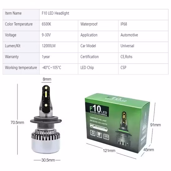 Auto Lighting System All in One Headlamp Low Beam Auto LED Fog Light 9005 9006 F2 Csp Car LED Light Bulb H1 H3 H11 H7 H4 LED Headlight