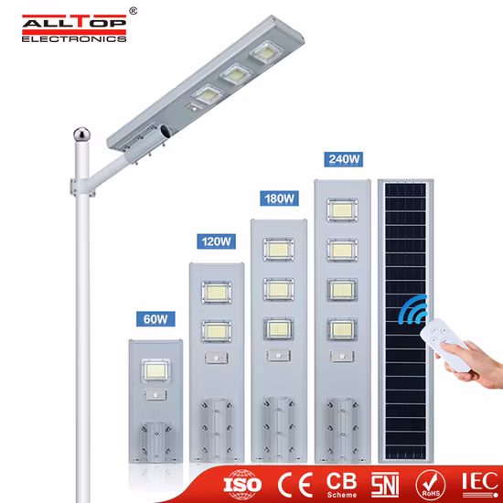 Waterproof IP65 Outdoor Motion Sensor LED Lights 80W 120W 160W Integrated All in One Solar Street Light