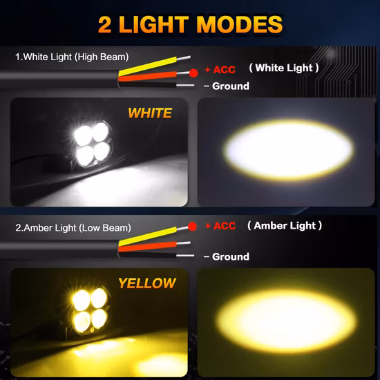 Auto Fog Lamps 10V 30V 40W CREE LED Work Working Light for Motorcycle Trailer